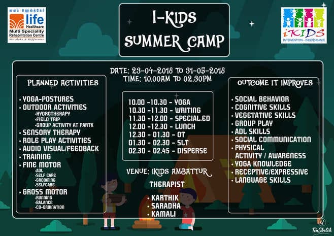 Ikids Lhc Summer Camp poster