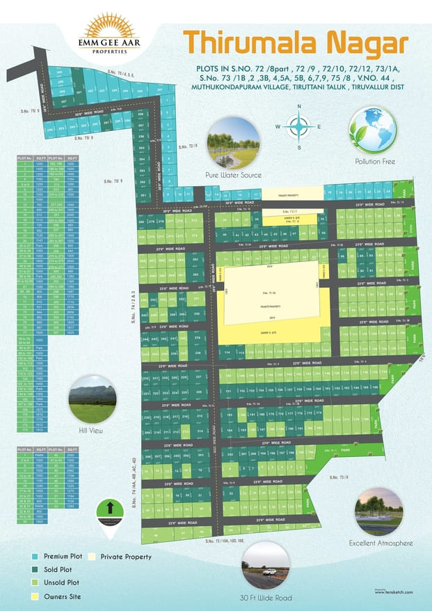 Thirumala Garden plot layout brochure